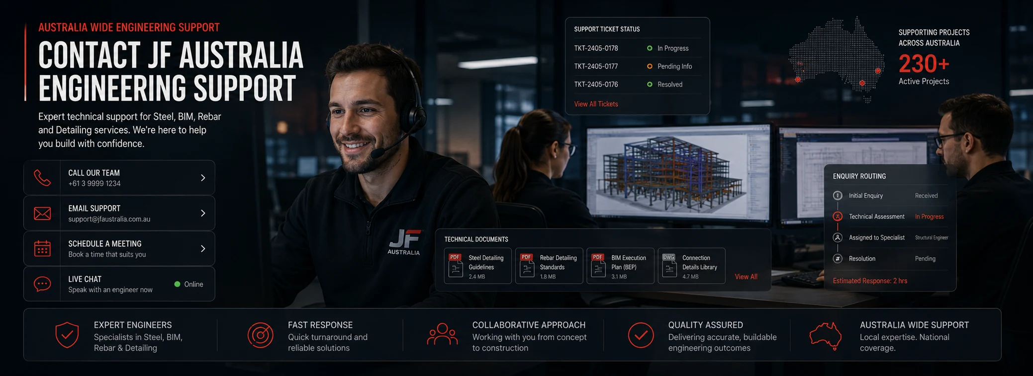 Contact J&F Australia engineering support team